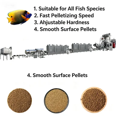 PLC Controlled Wet Twin Screw Extruder Floating Sinking Aquatic Fish Feed Pellet Industrial Processing Production Line